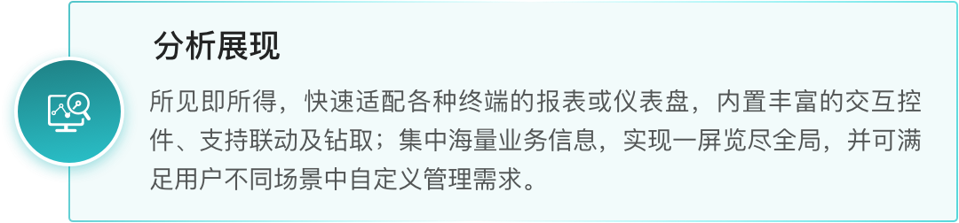 可视化系统截图