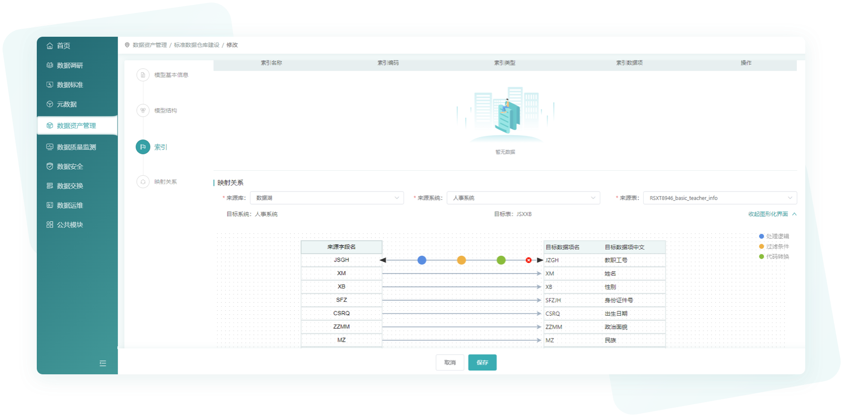 功能截图 数据资产管理